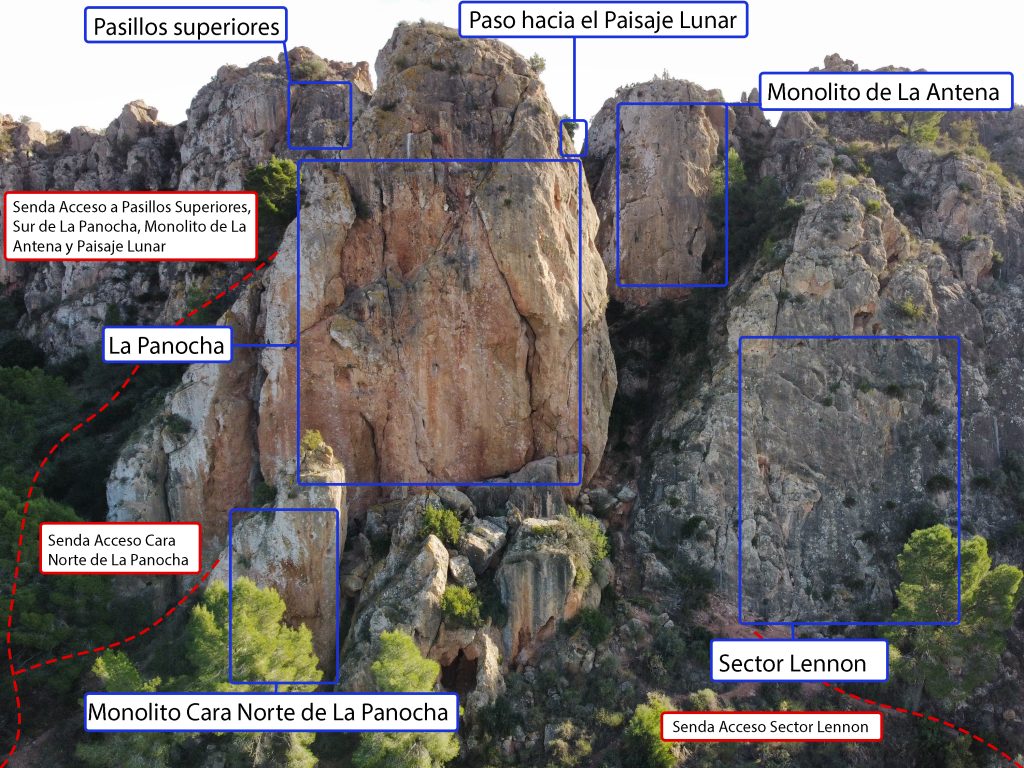 Distribución sectores de escalada La Panocha Cara Norte