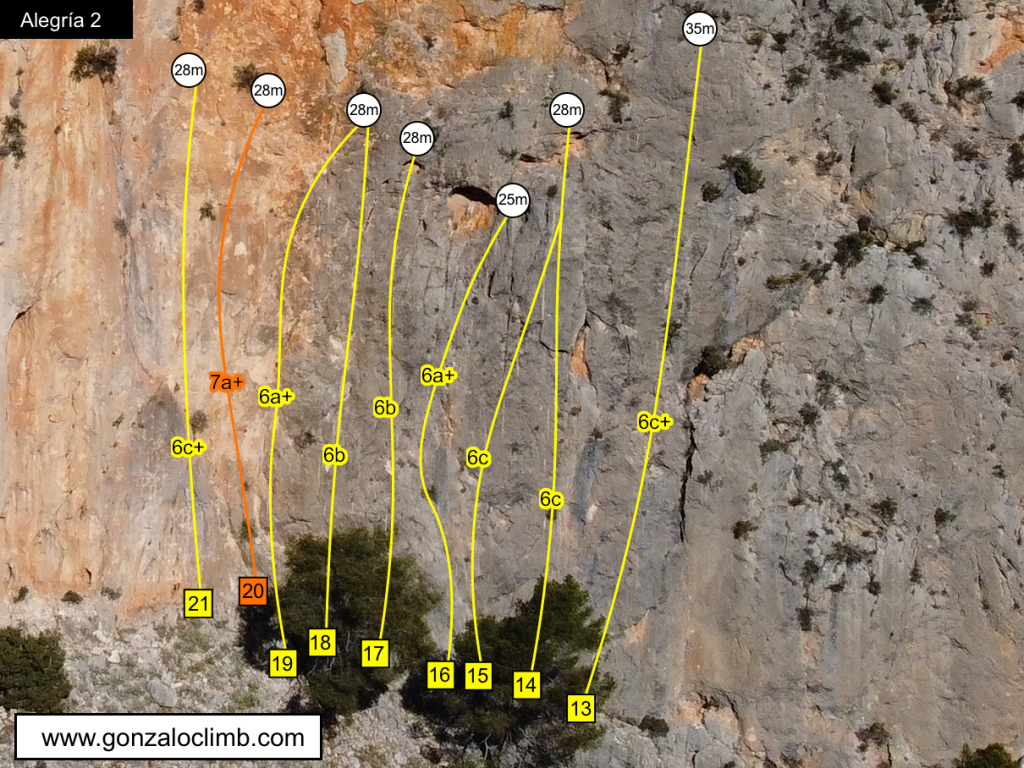 Sector de Escalada Alegría 2