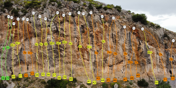 ▷ CROQUIS Escalada Sector Castellar de Bullas | Bullas ✅