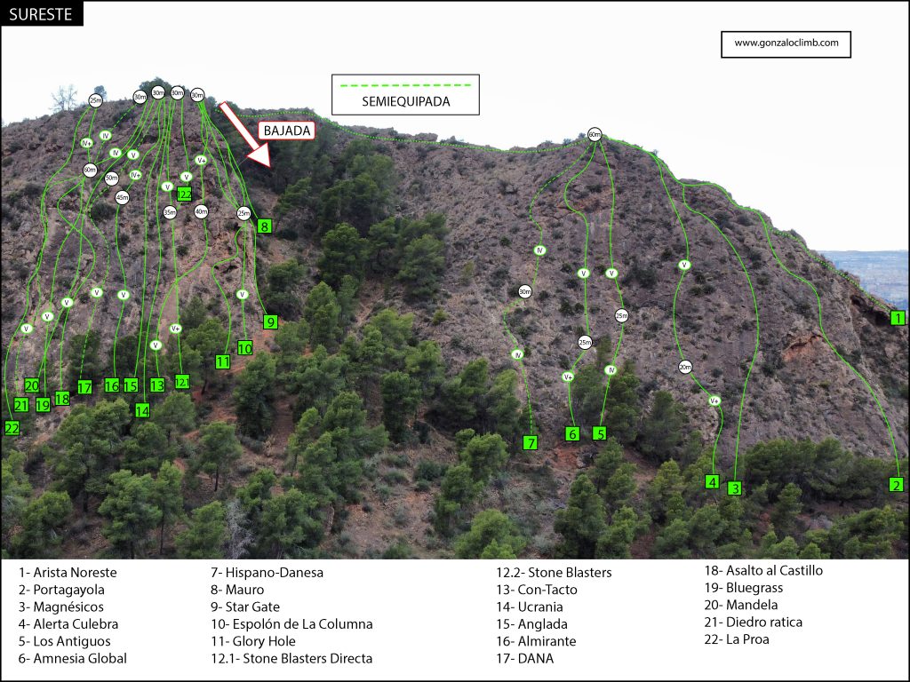 Croquis de escalada Sector Castillo de Los Garres Cara Sureste, Murcia