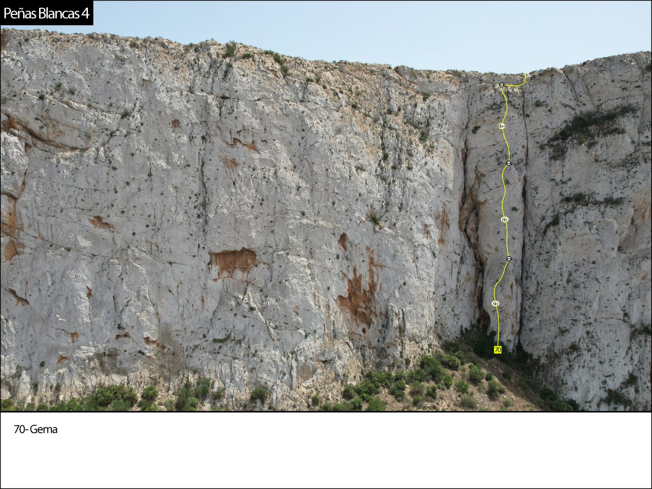 🚀 GRADOS de ESCALADA | Dificultad y Compromiso | 2026