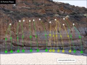 Reseñas de escalada de El Portús Playa