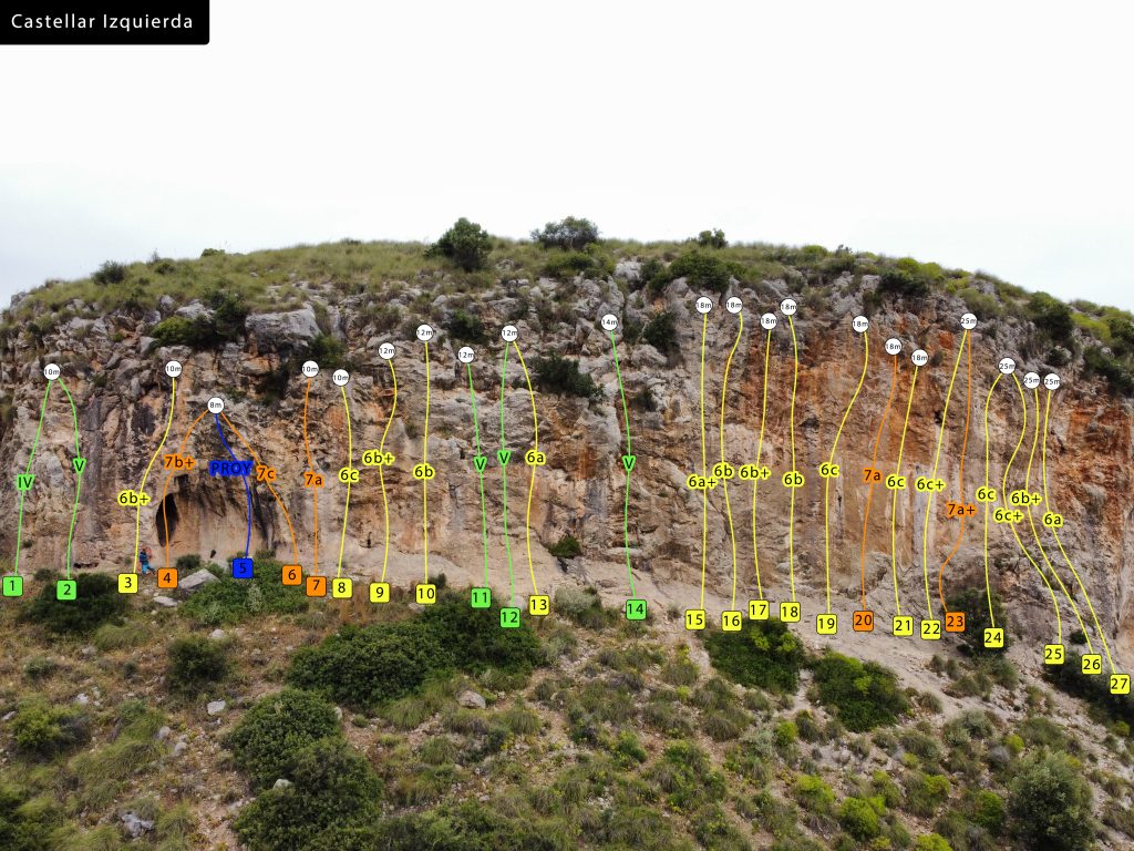 Croquis escalada Castellar de bullas Izquierda