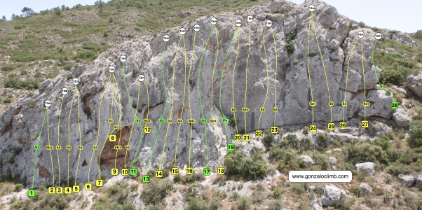 ▷ CROQUIS Escalada Sector Peñas Blancas | Yecla ✅